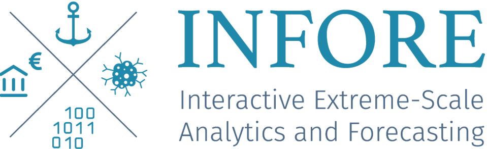 INFORE: Interactive Extreme-Scale Analytics and Forecasting